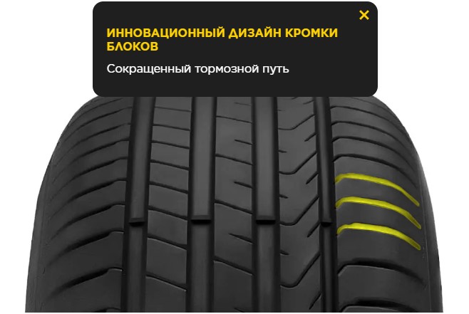 Инновационный дизайн кромки блоков